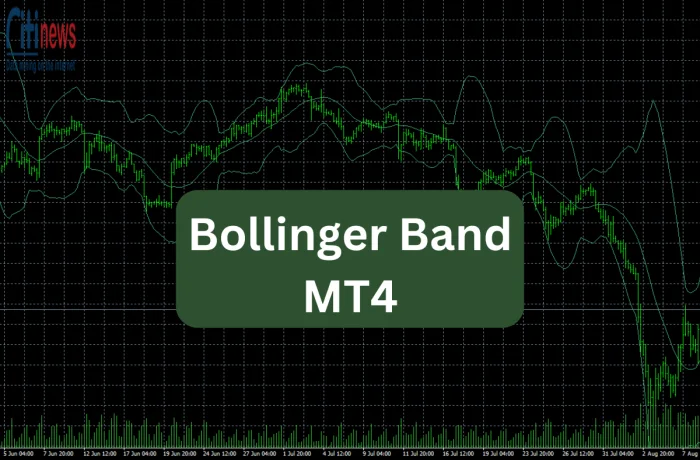 bollinger-band-mt4-3