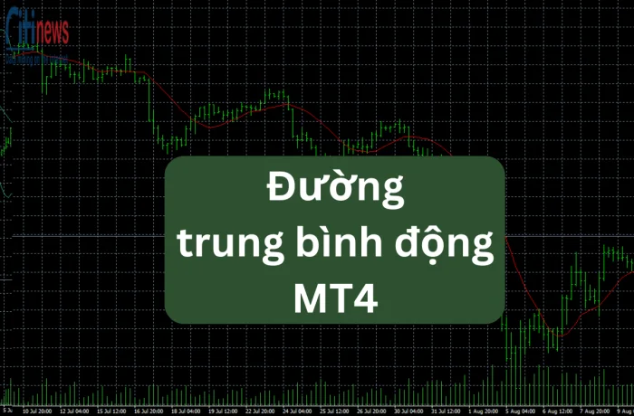 duong-trung-binh-dong-mt4-4