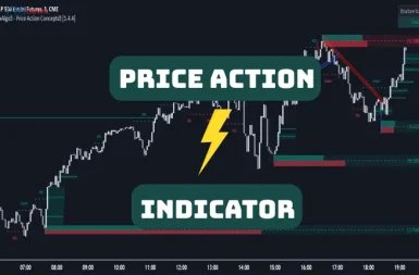 price-action-va-indicator-trading-1