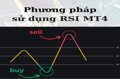 rsi-mt4