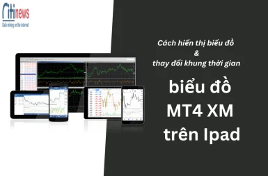 bieu-do-mt4-xm-tren-ipad