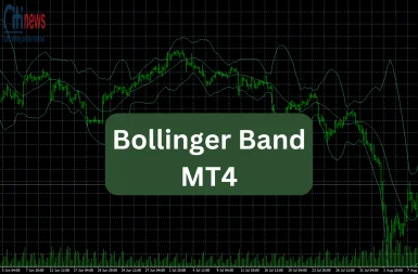 bollinger-band-mt4-3
