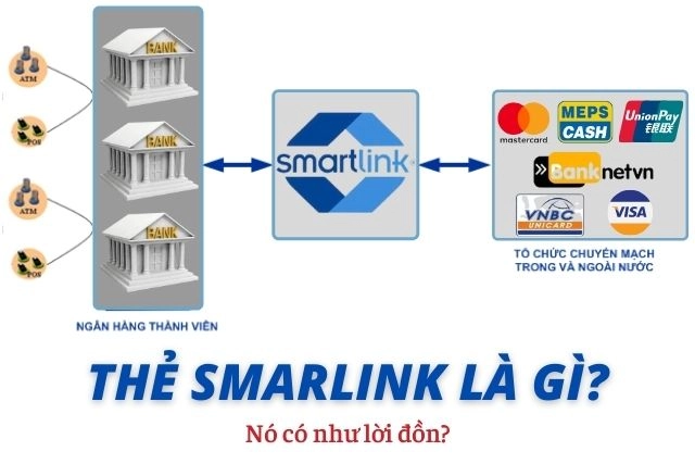 the-smartlink-la-gi