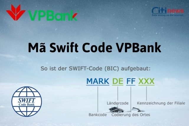 ma-swift-code-vpbank-0