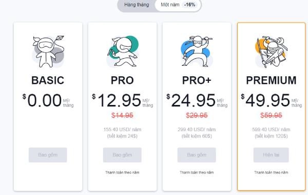 tai-khoan-tradingview-exness-02-1651246207