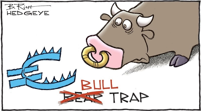 bull-trap-la-gi-1658737587