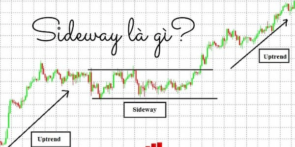 sideway-la-gi-2-1658845042