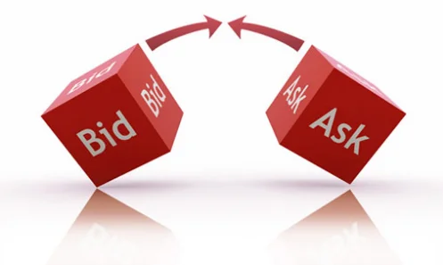 bid-ask