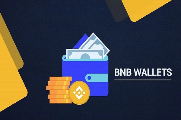 Tiến hành đặt lệnh Future trên Binance