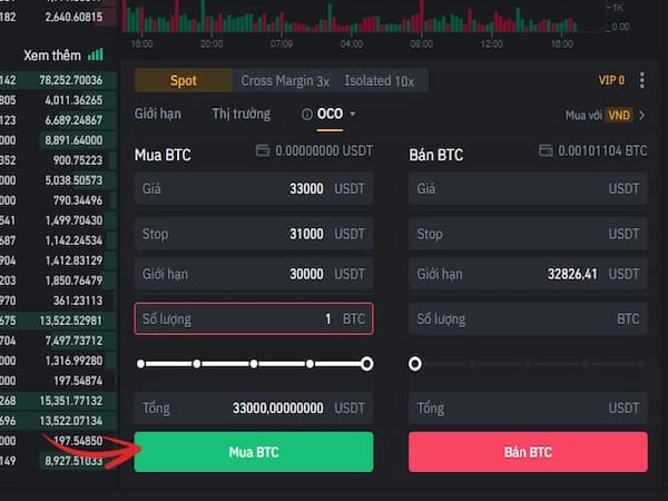 Phí giao dịch Binance là gì?