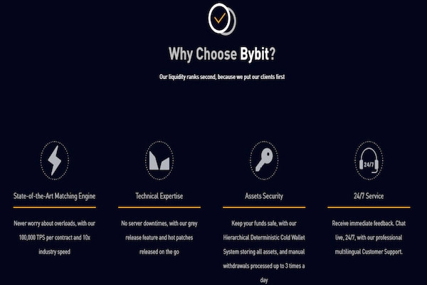 san-bybit-4-1662895308