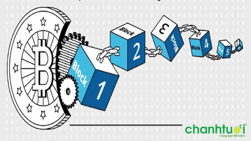 3 cách thức hoạt động chính của Crypto 