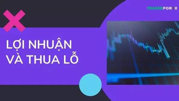 tinh-loi-nhuan-forex