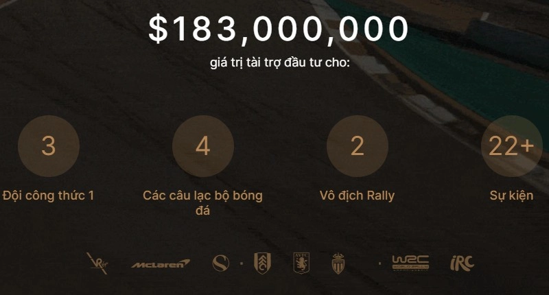 fxpro-tai-tro