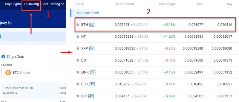 đăng ký sàn huobi giao dịch bước 1 và 2