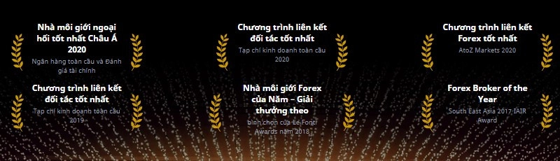 forex4you-lua-dao-3