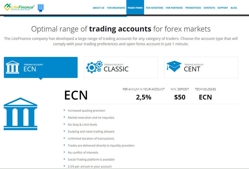 liteforex1