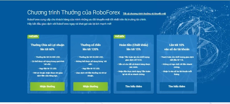 roboforex-khuyen-mai