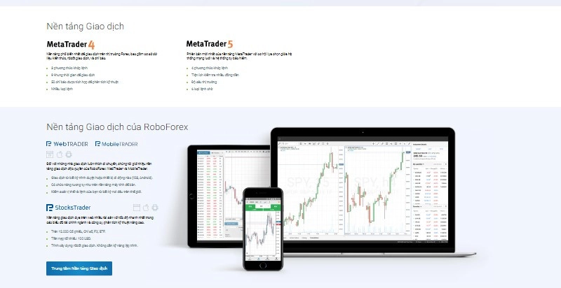 roboforex-nen-tang