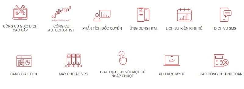 san-hfm-cong-cu