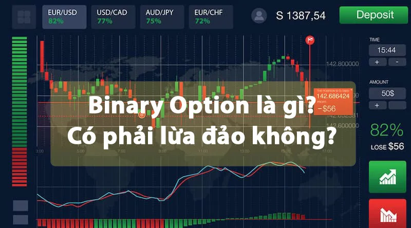 binary-option-la-gi-1