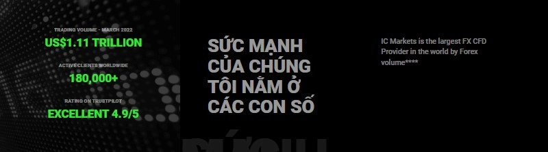 icmarket-lua-dao-1