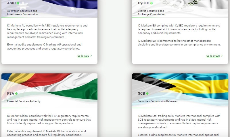 icmarket-lua-dao-giay-phep