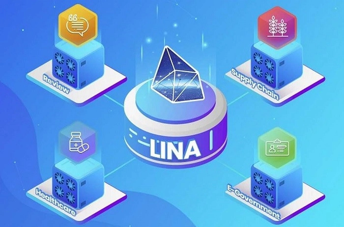 lina coin là gì? 2