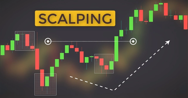 scalping trading -2