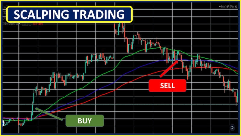 scalping trading 4