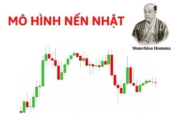 mo-hinh-nen-nhat