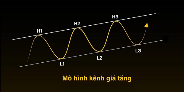 kenh-gia