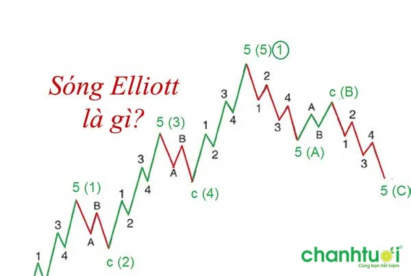 song-elliott