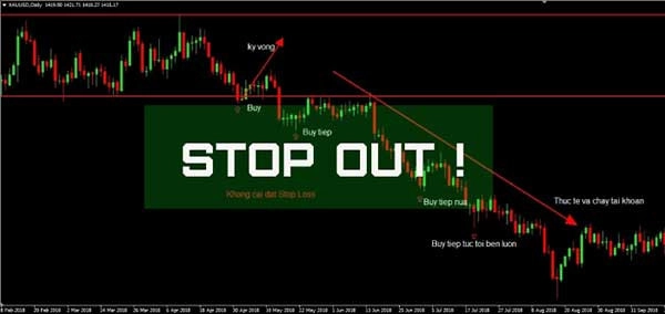 Stop-Out-2