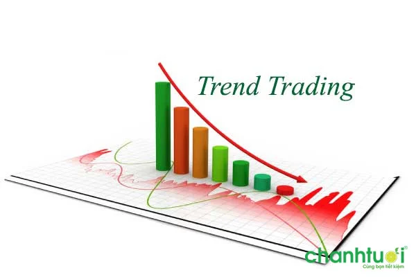 trend-trading-a