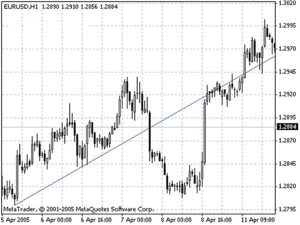 ly-thuyet-gann-5