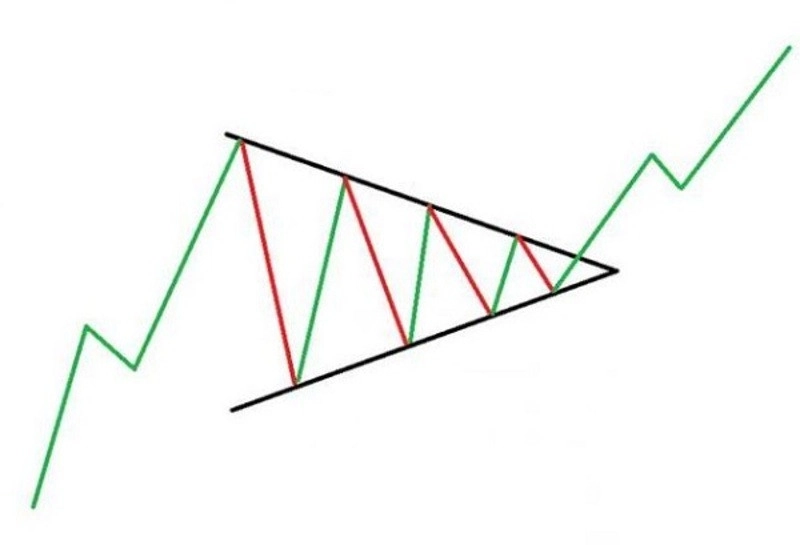 mo-hinh-gia-9