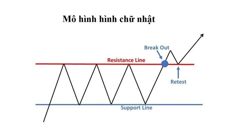 mo-hinh-gia-22