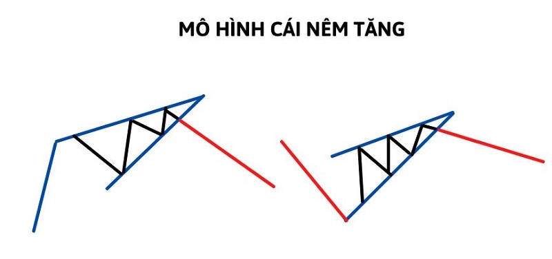 mo-hinh-gia-14