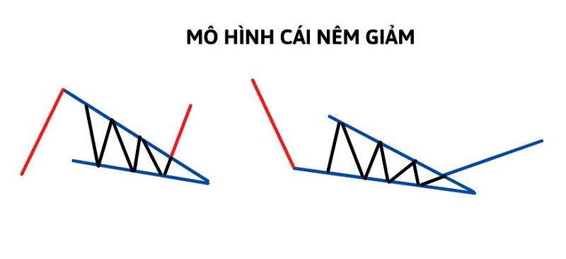 mo-hinh-gia-15