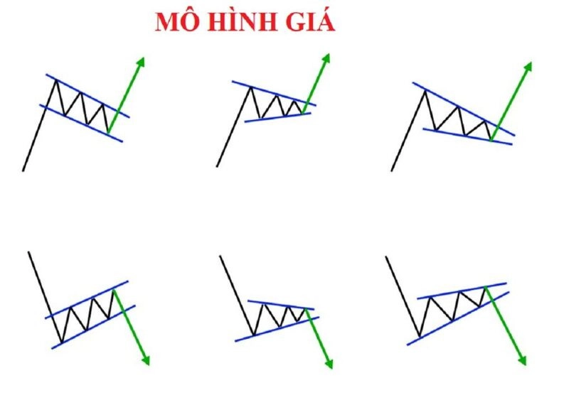 mo-hinh-gia-1