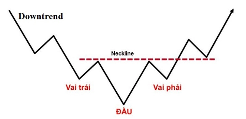 mo-hinh-gia-30