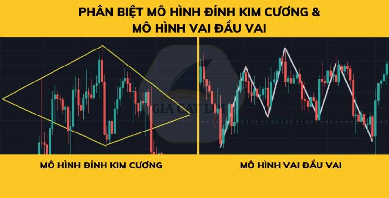mo-hinh-kim-cuong-7