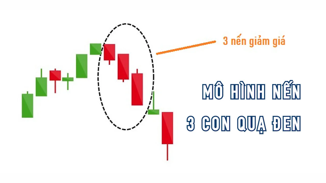 mo-hinh-nen-3-con-qua-den-0