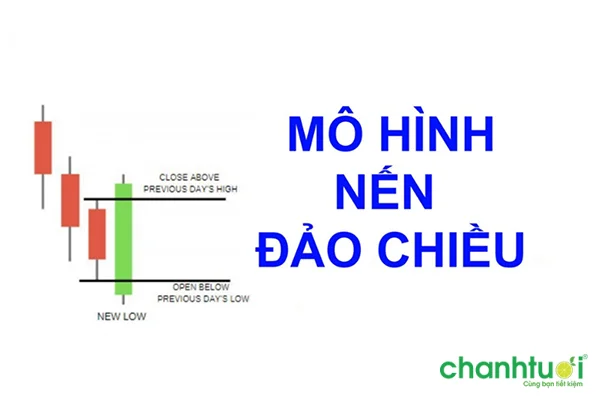 mo-hinh-nen-dao-chieu-12