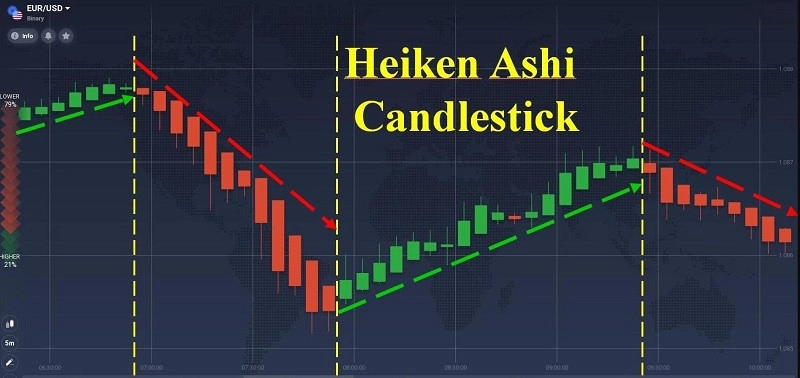 nen-heiken-ashi-10
