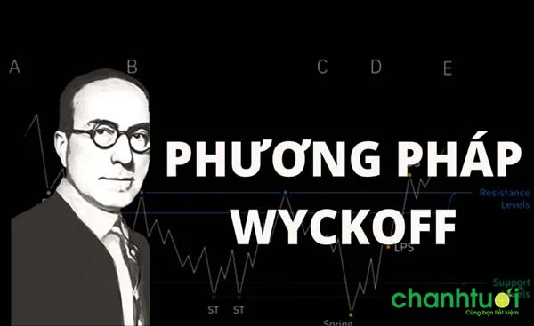 phuong-phap-wyckoff-6