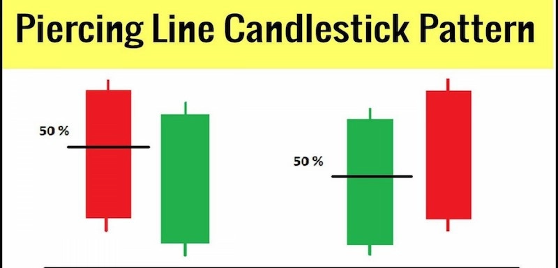 piercing-line-2