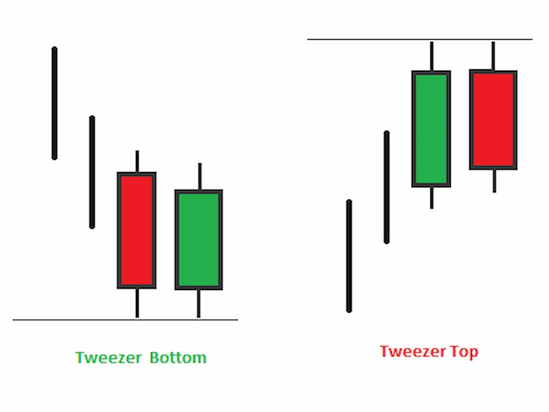 tweezer-top-2