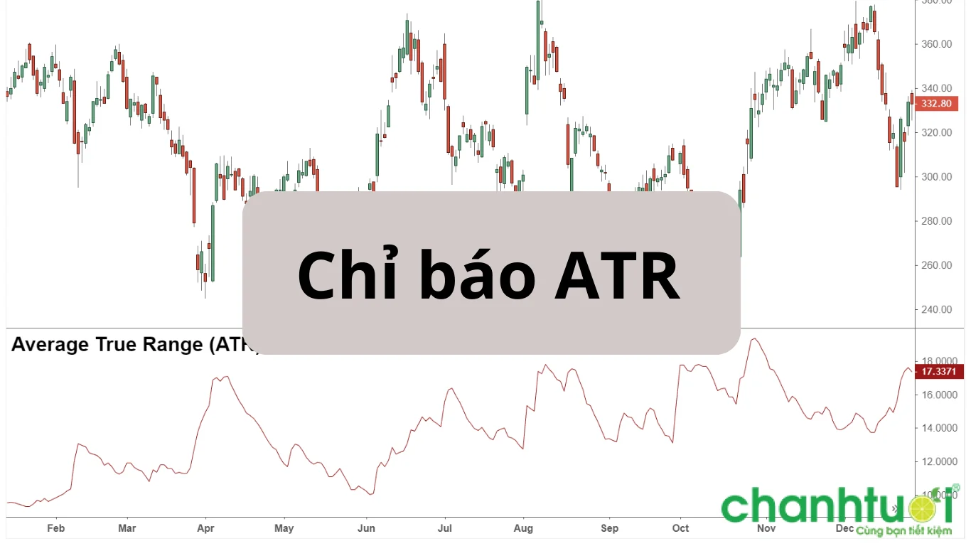 chi-bao-atr